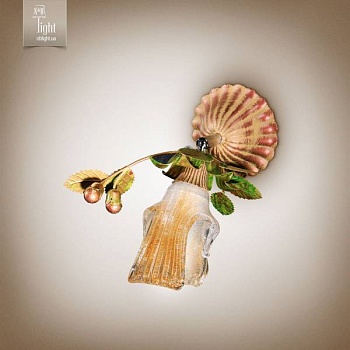 Изображение загружено обработкой по данным файла Excel