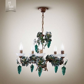 Изображение загружено обработкой по данным файла Excel